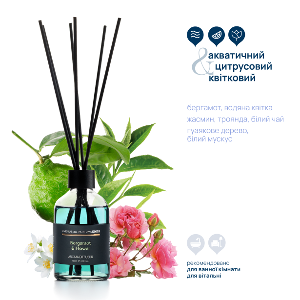 Bergamot & Flower